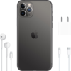 iphone-11-pro-512-a-mwcd2hn-a-apple-0-original-imafkg2frvt5tgrg Refurbished APPLE iPhone 11 Pro Max (Space Grey, 512 GB)
